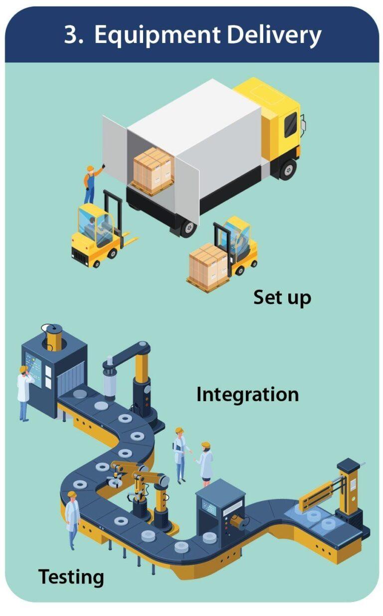 Total Machining Solutions - From Beginning to End and Beyond - YCM ...